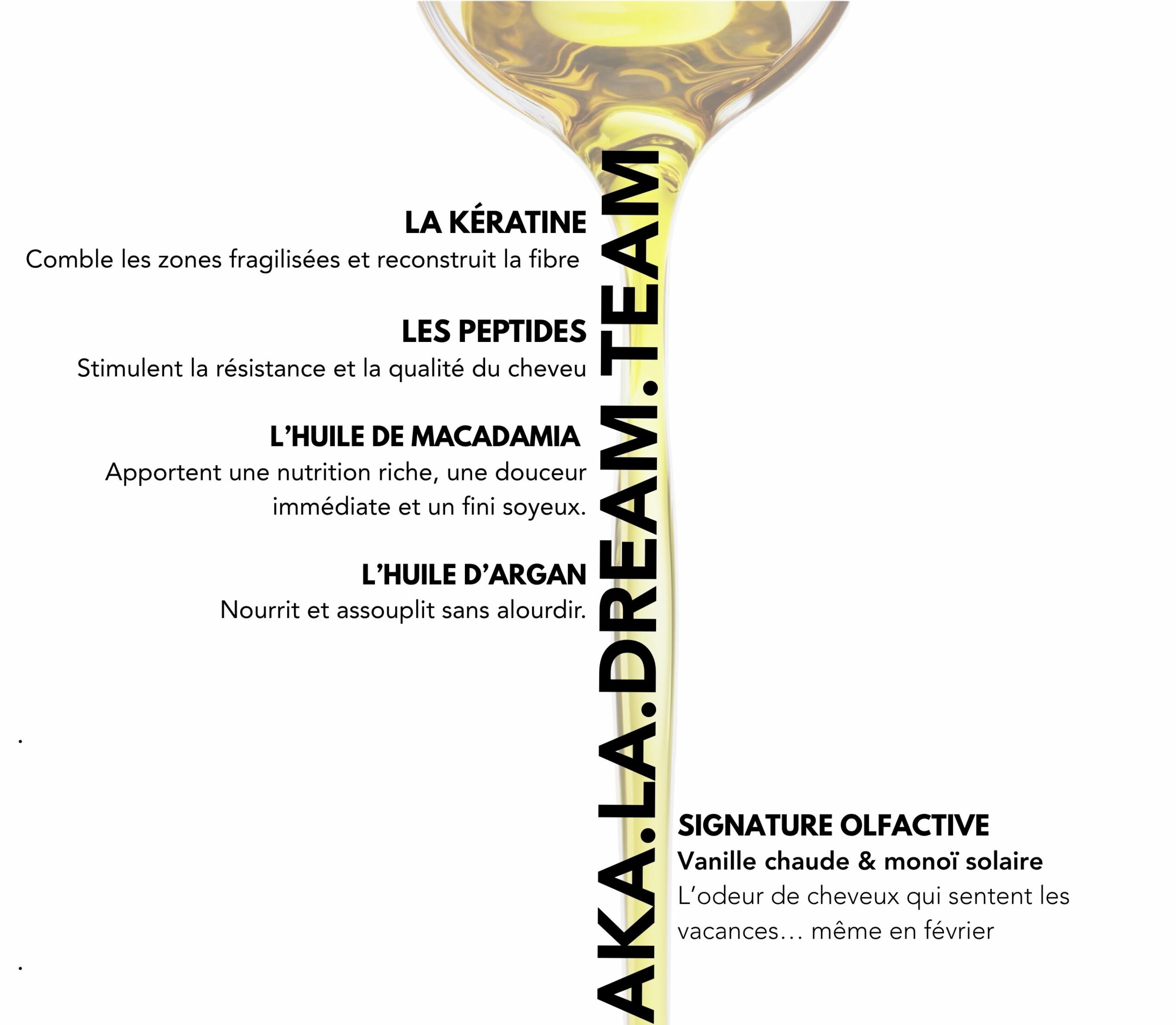 Actifs : La kératine, Les peptides, L’huile de macadamia, L’huile d’argan. Signature olfactive : Vanille chaude & monoï solaire.